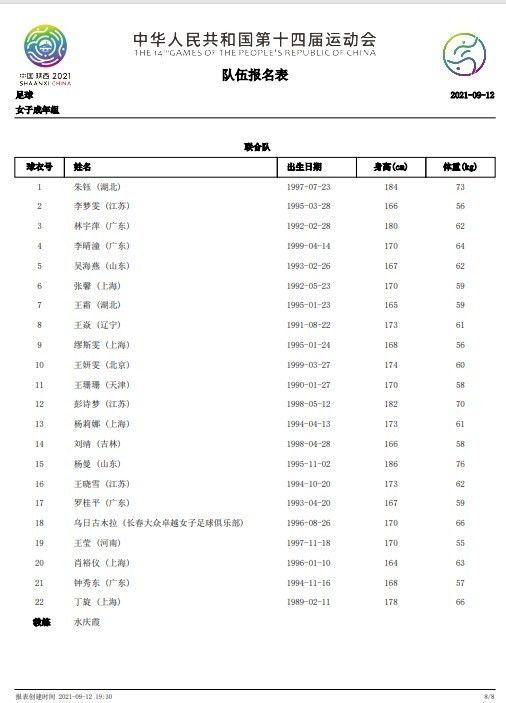 电竞选手小苍在一场角逐中掉利，决议退役从事贸易勾当后因堕入代言危机,小苍前去“南极镇”寻觅“迷之肉松饼”配方,偶遇在统一天遭受掉业冲击也回到老家的王泽。王泽为帮父亲还债，必需组织一支战队在全国角逐中克服恶霸赵金发的战队,是以招募了队友-小镇富二代金威廉，护士学院独一的男生贾壮壮，背叛女青年欧阳楠和单亲妈妈高雪。五人的履历和决心打动了小苍，因而小苍决议作为锻练指点他们的练习,但愿能率领这帮垫底玩家走向逆袭之路....